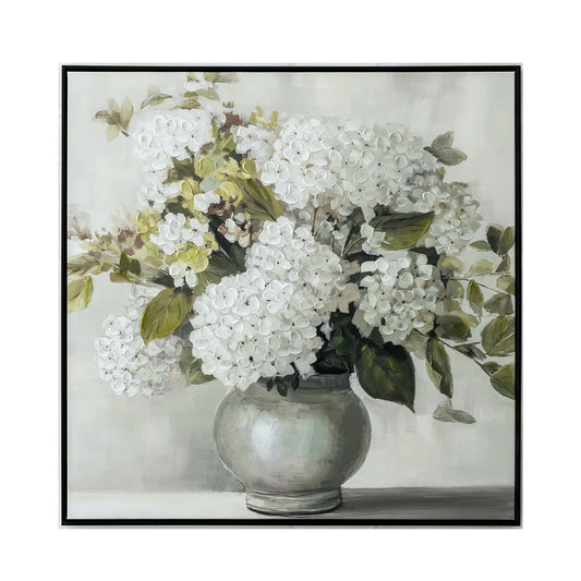 Hydrangea Mood Painting